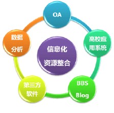 �˿�����ϴ���ַ���Ƶ��ɽ���ձ�����̸��ʡ���ܣ�����ʡ���ɲ�����ͨ��Ա...